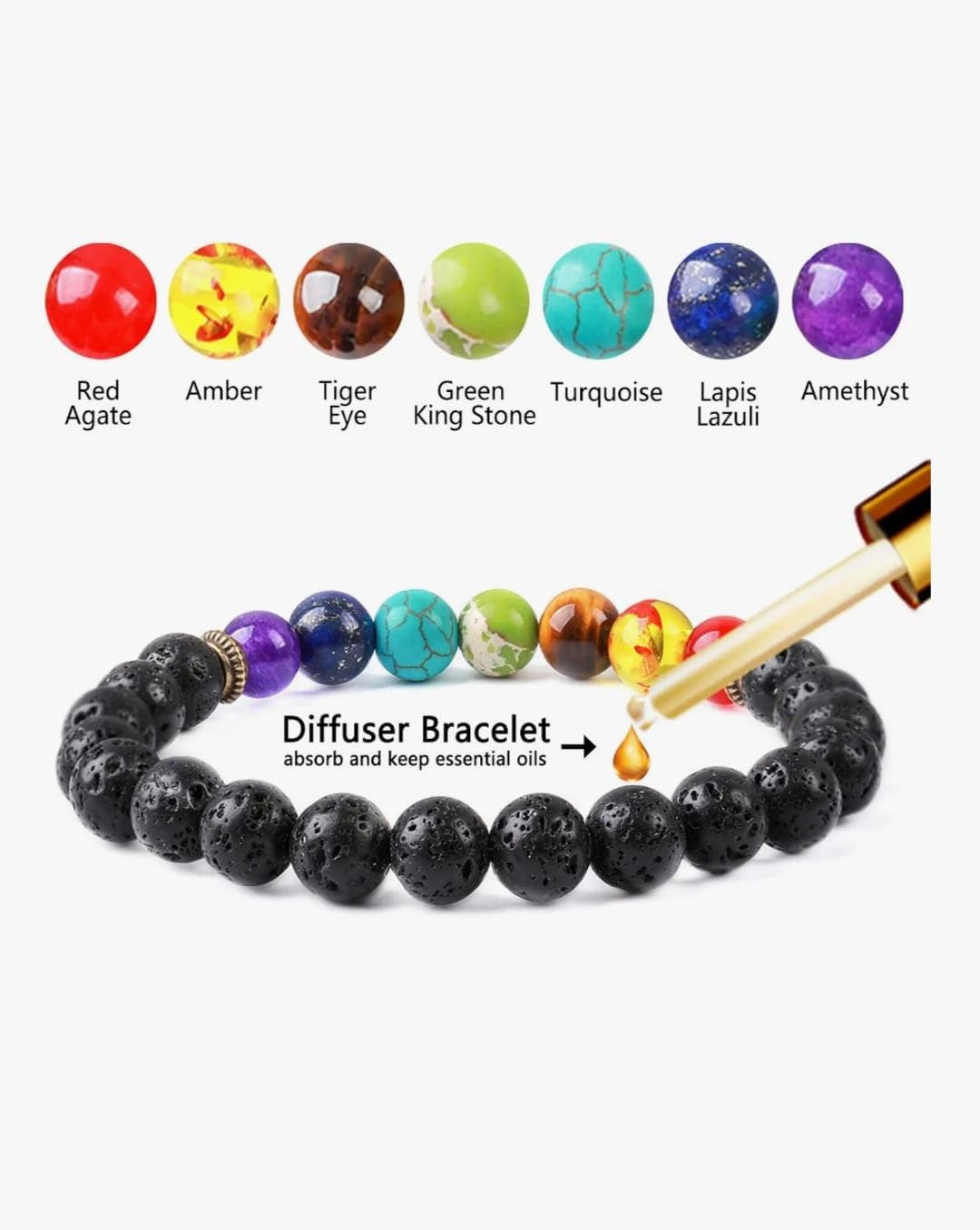 PujaSamadhaan Certified SEVEN CHAKRA LAVA Bracelet,natural gemstone chakra Bracelet, Reiki Healing Jewellery for Men and Women, Certified Bead Size: 8 mm